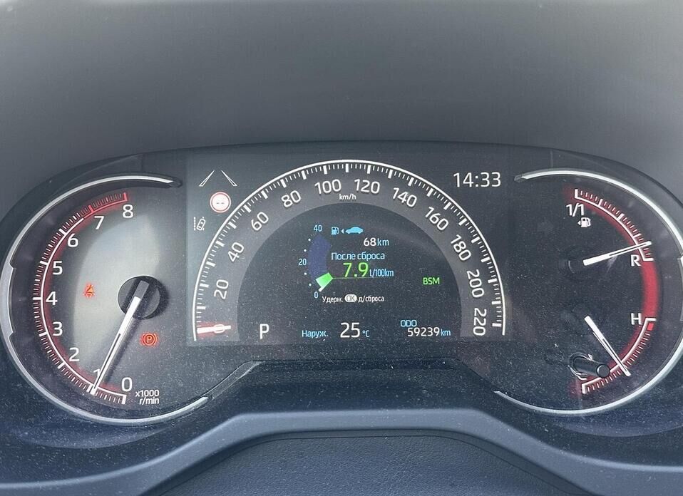 Toyota RAV4 2.0 CVT (149 л.с.) 4WD